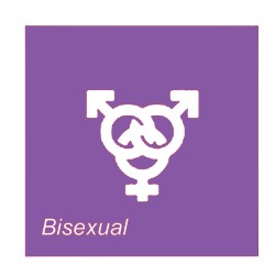 bisexual www.dubbeldate.com