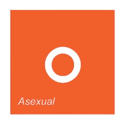 asexual www.dubbeldate.com